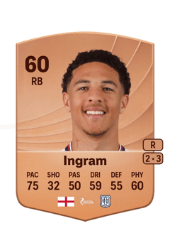 Ethan Ingram 60 EA FC