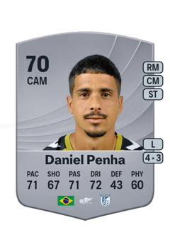 Daniel Penha 70 EA FC