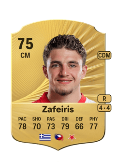 Christos Zafeiris 75 EA FC
