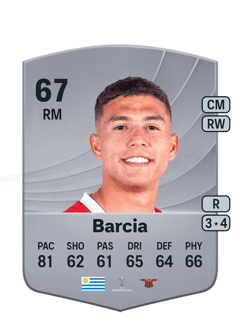 Baltasar Barcia 67 EA FC