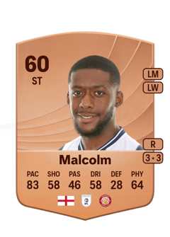 Jovan Malcolm 60 EA FC