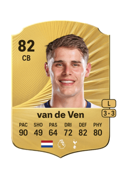 Micky van de Ven 82 EA FC
