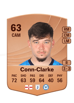 Chris Conn-Clarke 63 EA FC
