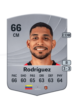Vicente Rodríguez 66 EA FC