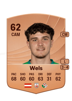 Moritz Wels 62 EA FC