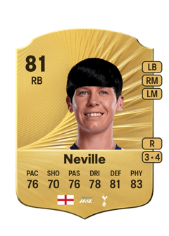 Ashleigh Neville 81 EA FC