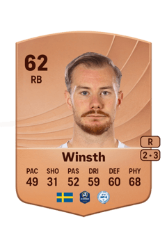 Freddy Winsth 62 EA FC