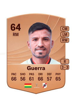 Saulo Guerra 64 EA FC