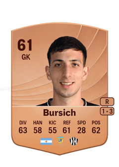 Lautaro Bursich 61 EA FC