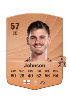 Zak Johnson 57 EA FC
