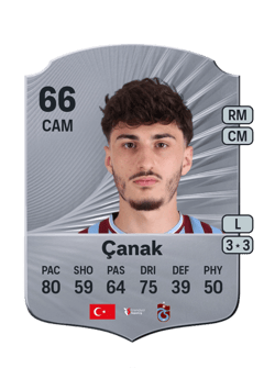 Cihan Çanak 66 EA FC