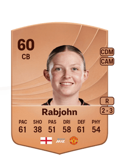 Evie Rabjohn 60 EA FC