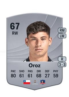 Alexander Oroz 67 EA FC