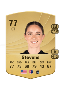 Ella Stevens 74 EA FC