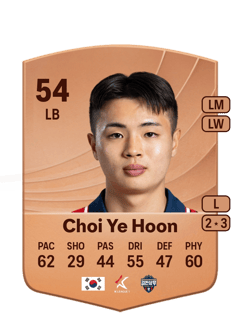 Choi Ye Hoon 54 EA FC