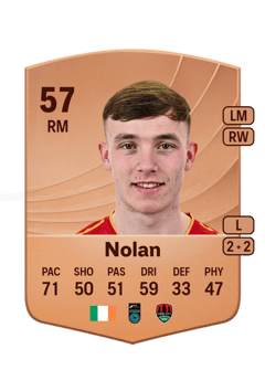 Alex Nolan 57 EA FC