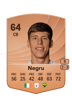 Stephan Negru 64 EA FC