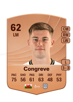 Cameron Congreve 55 EA FC