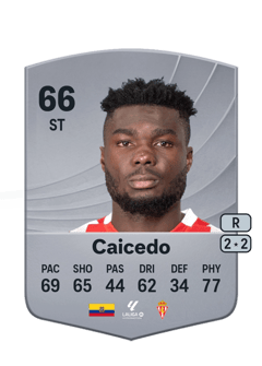 Jordy Caicedo 66 EA FC