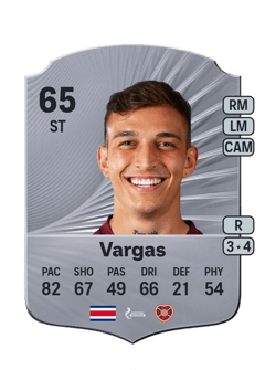 Kenneth Vargas 65 EA FC