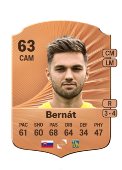 Ján Bernát 63 EA FC