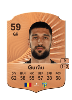 Ionuț Gurău 59 EA FC