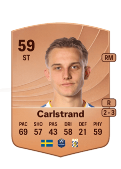 Linus Carlstrand 59 EA FC