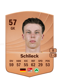 Timo Schlieck 57 EA FC