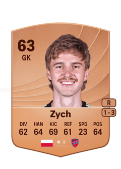 Oliwier Zych 63 EA FC
