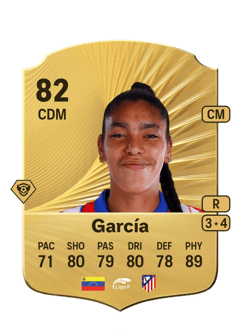 Gabriela García 82 EA FC