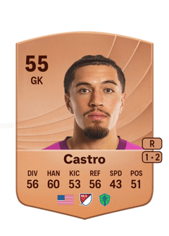 Jacob Castro 55 EA FC