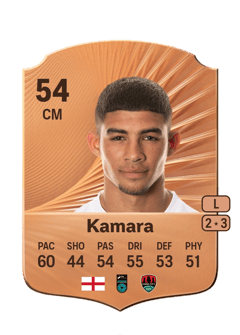 Kaedyn Kamara 54 EA FC