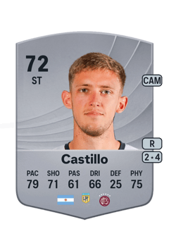 Rodrigo Castillo 72 EA FC