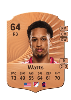 Akil Watts 64 EA FC