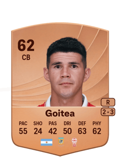 Nicolás Goitea 62 EA FC