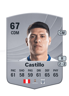 Jesus Castillo 67 EA FC