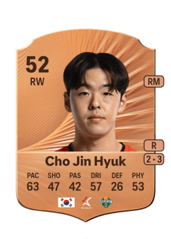 Cho Jin Hyuk 52 EA FC