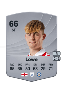 Nathan Lowe 66 EA FC