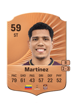 Loureins Martínez 59 EA FC