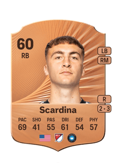 Nick Scardina 60 EA FC