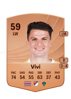 Gino Vivi 59 EA FC