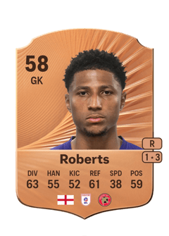 Myles Roberts 58 EA FC