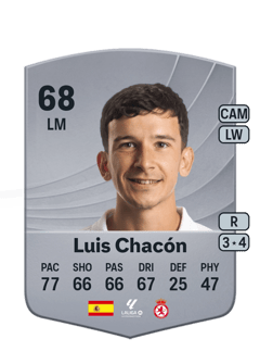 Luis Chacón 68 EA FC