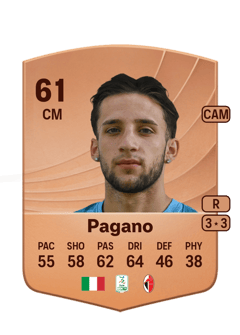 Riccardo Pagano 61 EA FC