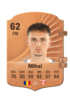 Luca Mihai 62 EA FC