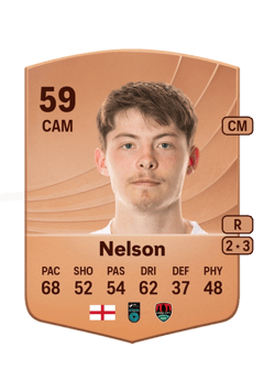 Kitt Nelson 59 EA FC