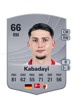 Yusuf Kabadayi 66 EA FC