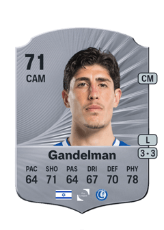 Omri Gandelman 71 EA FC
