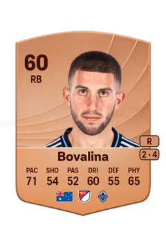 Giuseppe Bovalina 60 EA FC