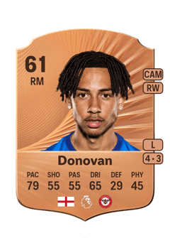 Romelle Donovan 57 EA FC